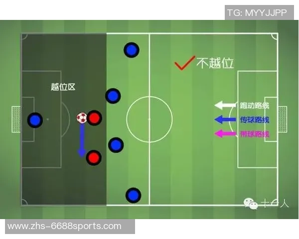 精彩足球赛事全解析从规则到战术带你领略绿茵场的魅力与激情 精彩足球赛事全解析从规则到战术带你领略绿茵场的魅力与激情