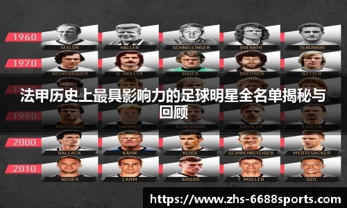 法甲历史上最具影响力的足球明星全名单揭秘与回顾